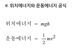 물리에서 말하는 벡터와 스칼라 Vector & Scala