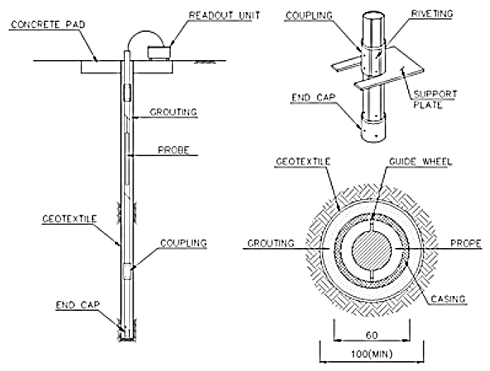 지중경사계 (Inclinometer)