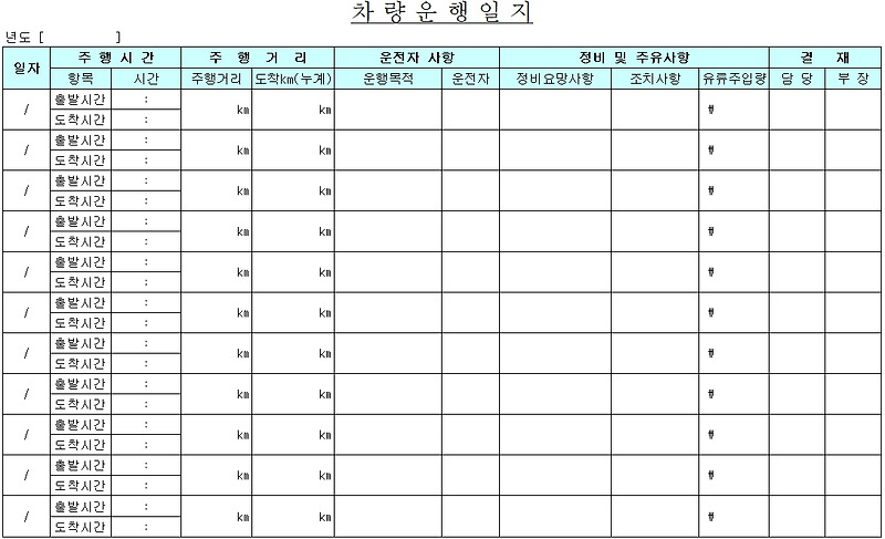 차량운행일지, 차량 사고경위서 샘플