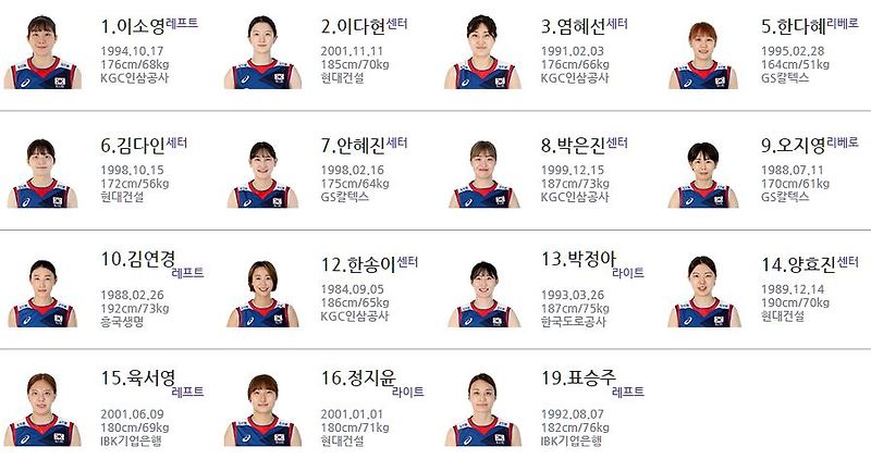 2021 Fivb ì—¬ìž ë°œë¦¬ë³¼ë„¤ì´ì…˜ìŠ¤ë¦¬ê·¸ ê²½ê¸° ì¼ì • êµ­ê°€ëŒ€í'œ ëª…ë‹¨ ì—¬ìžë°°êµ¬ ì„¸ê³„ëž­í‚¹ ë°œë¦¬ë³¼ë„¤ì´ì…˜ìŠ¤ë¦¬ê·¸ ì¤'ê³„ ë°©ì†¡ ì•ˆë‚´