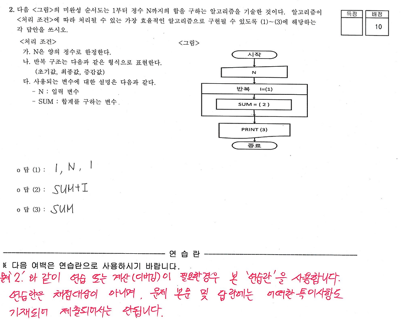 정보처리산업기사 실기 출제 유형 및 최근 기출 문제 정리(19년 1회부터 21년 1회) :: STUDY AND LESSON