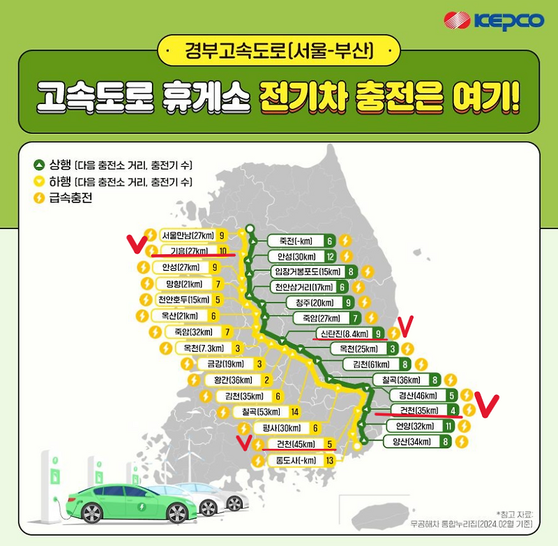 2024 경부고속도로 휴게소 위치 및 전기차 충전소 정보