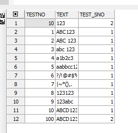 [oracle]오라클 select해서 insert 하기 [펌]