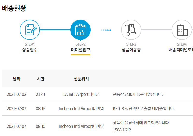 직구 통관 하기결과이상보고 Mgn