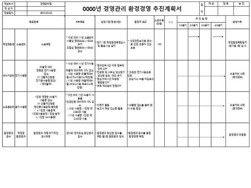 환경경영 추진계획서 샘플