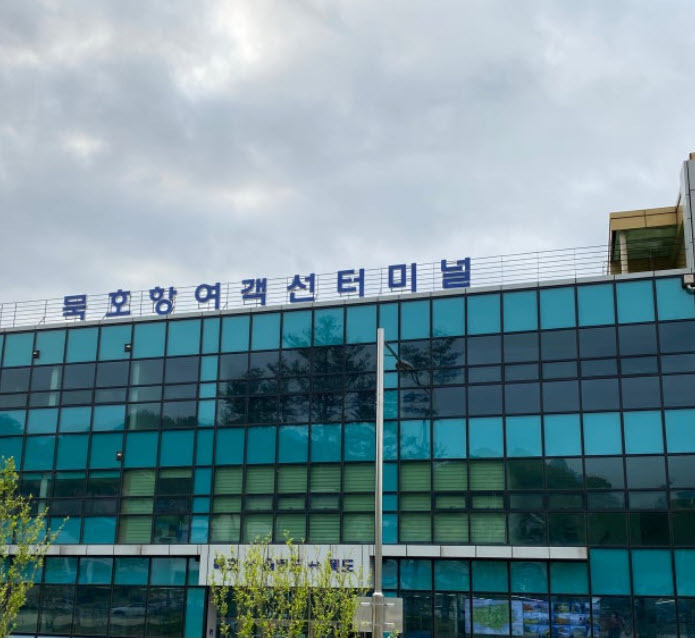 묵호항여객선터미널 배편 시간표, 요금 정리