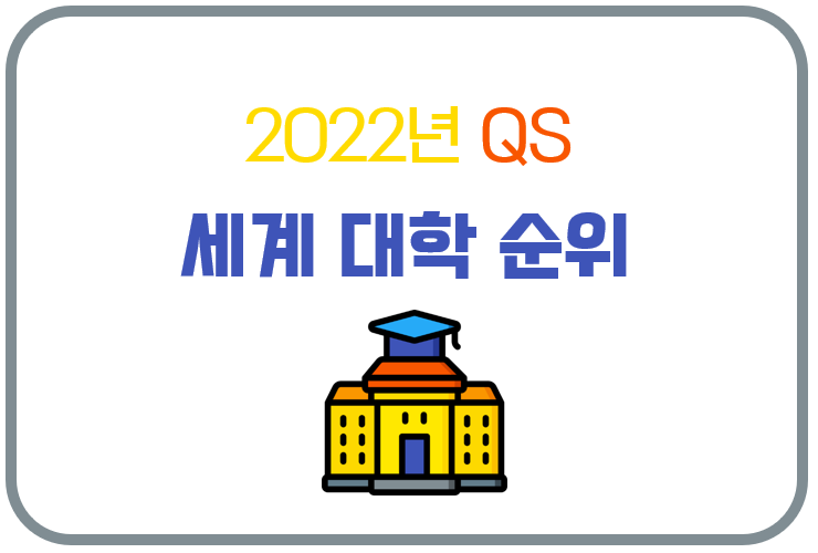 2022년 QS 세계 대학 순위 Top100