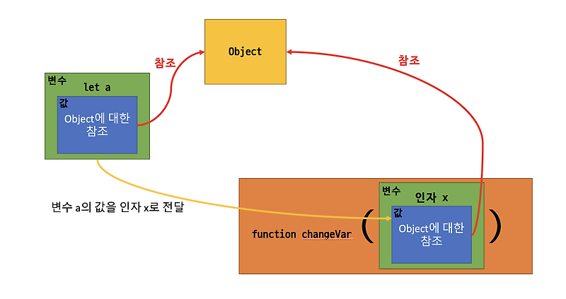 Input Type Date Default Value Typescript