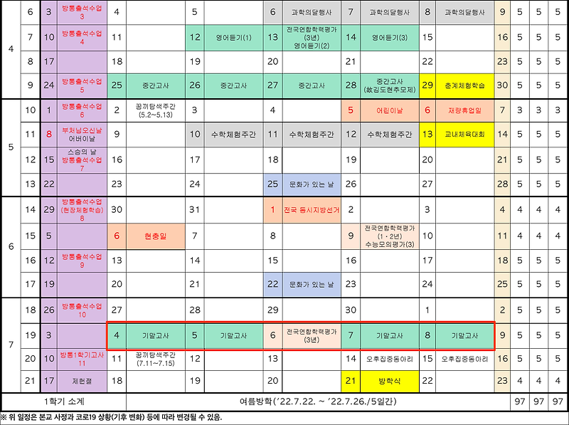 고등학교 1학기 기말고사 기간은?