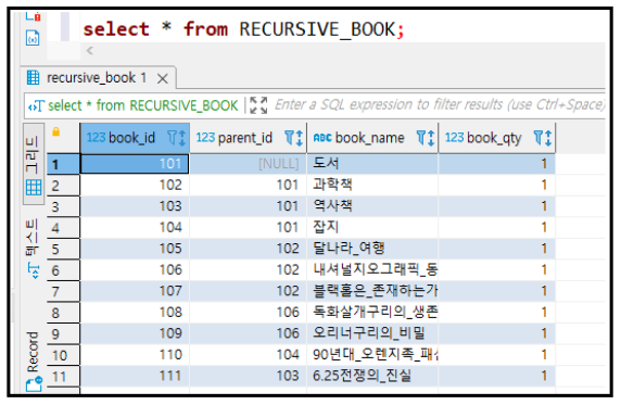 [Postgres] 계층형 쿼리에 대한 정리 ( RECURSIVE ) — 개발공작소