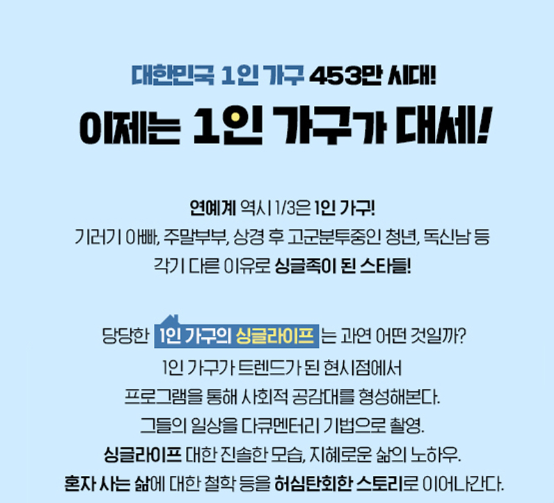 Mbs 나혼자 산다 다시보기 재방송
