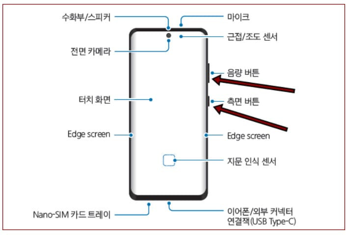 이슈 스토리 채널