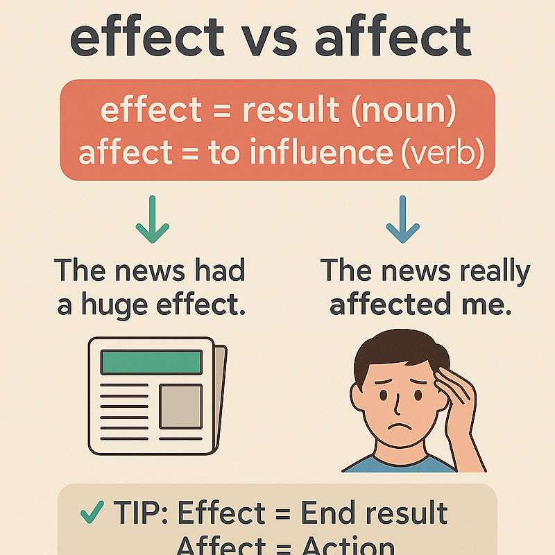 effect vs affect