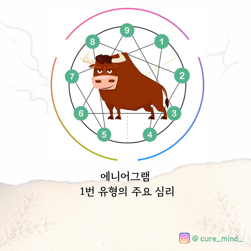 에니어그램 1번 유형의 주요 심리