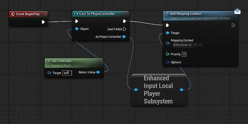 유저 캐릭터 동작 만들기 2 - Old Input System과 Enhanced Input System