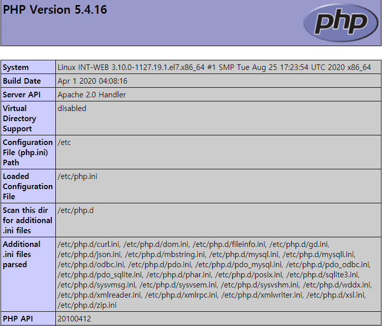 Your php module is not compiled to be thread safe suse - indianfer
