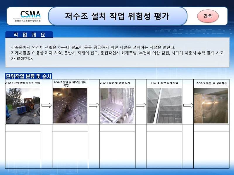 [건설공사 안전비법]_접지설비 작업 위험성평가 양식