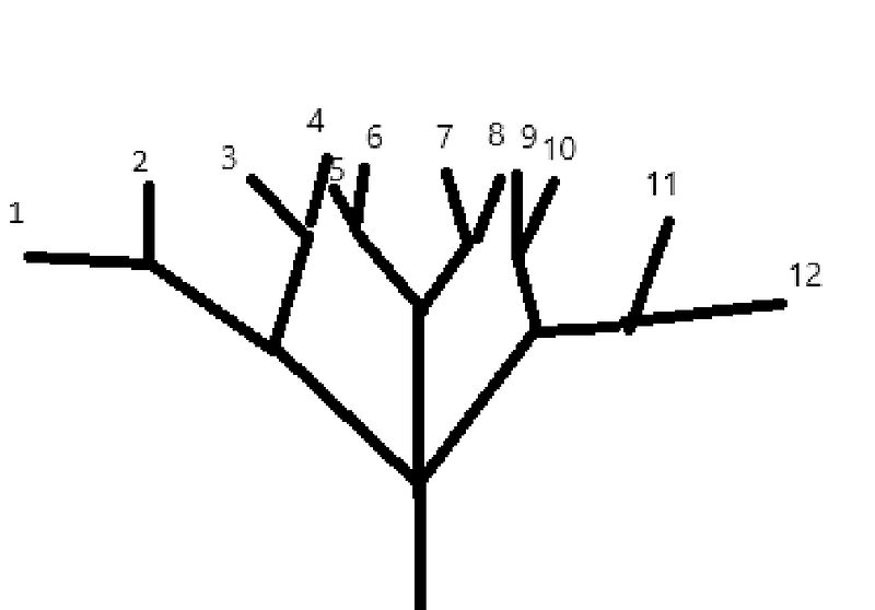 265 1703 