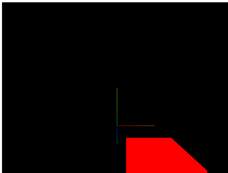 Three.js 객체 변화주기(position, axesHelper(), scale, rotation )