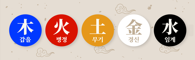 갑을병정 무기경신임계 뜻