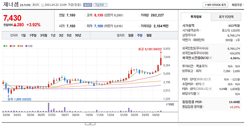 반도체 장비 관련주, 대장주 8종목 리스트