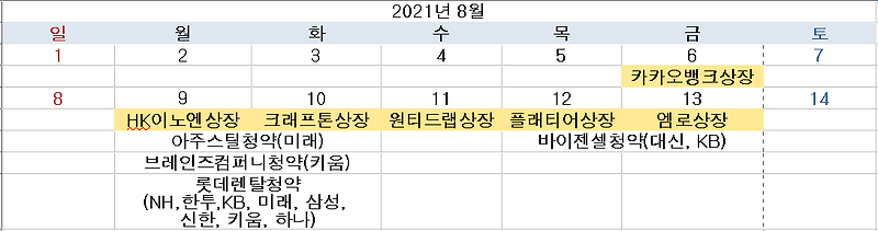 2021년 8월 공모주 일정_8/9~8/13