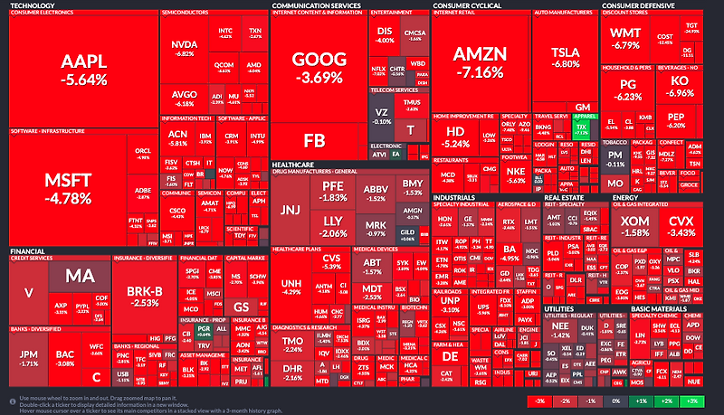 Extreme volatility sends US stocks on a roller coaster ride as Wall ...