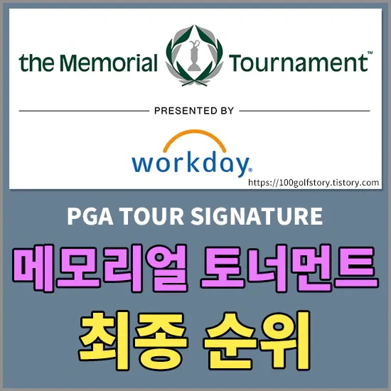 2024 <b>메모리얼 토너먼트</b> 최종순위 - 스코티 <b>셰플러 5승</b>... 