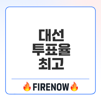 대선 투표율 79.4% 28년 만에 최고 달성