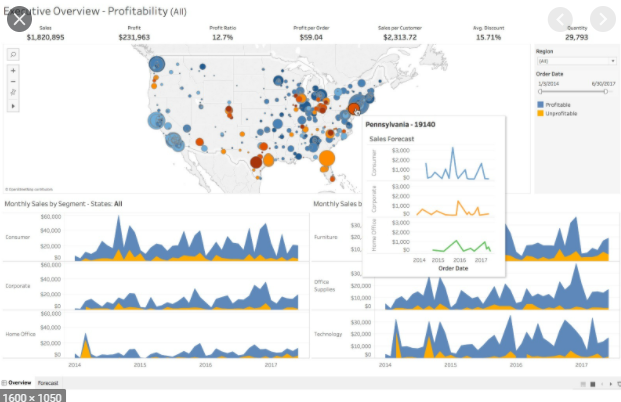 Tableau Specialist 자격증 합격 후기