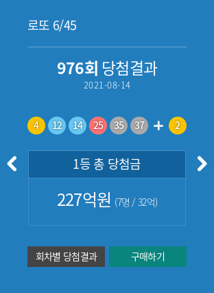 로또 976회 당첨번호(2021-08-14) 당첨결과 추천번호