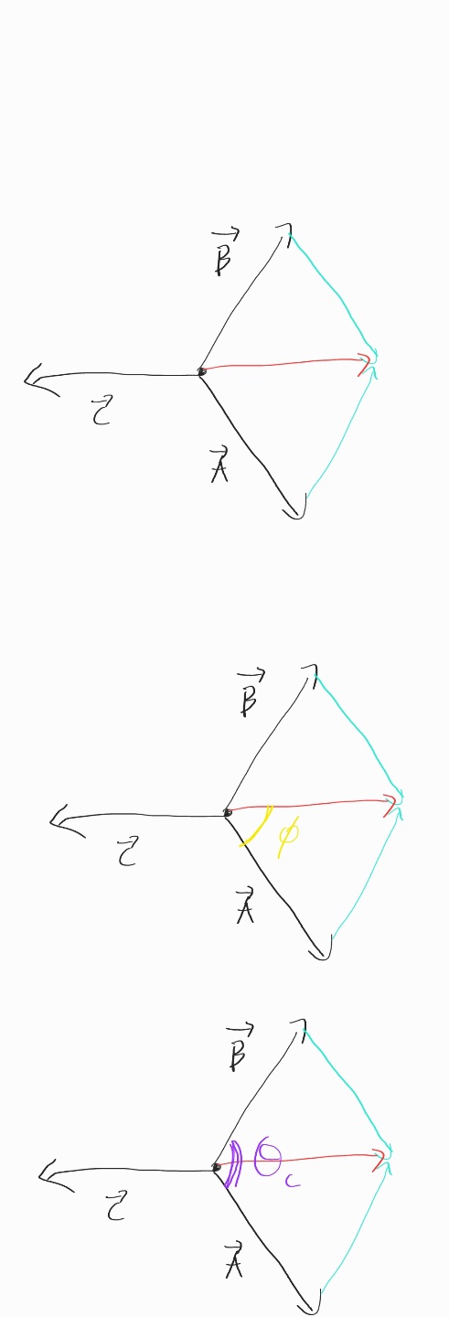 [대학 물리학1]힘의 평형 실험 정리 (고찰 및 검토/데이터 분석/북스힐) - 금철곡성