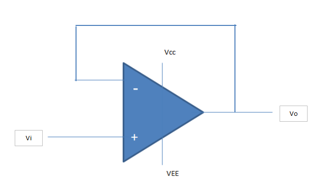 op amp (연산 증폭기) 버퍼회로