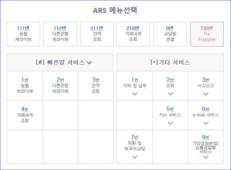 농협 폰뱅킹 전화번호, 수수료, 이체 가능한 시간 (텔레뱅킹)