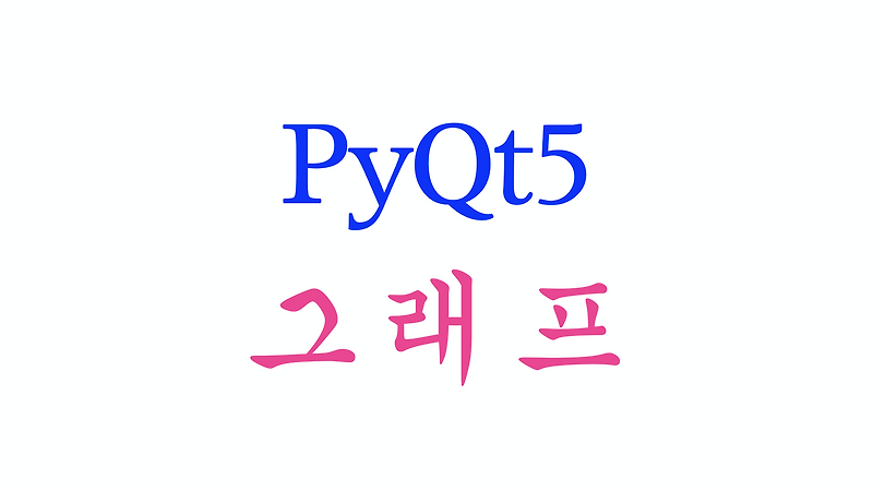 Plotly Pyqt5 PyQt5 Matplotlib Qt Designer