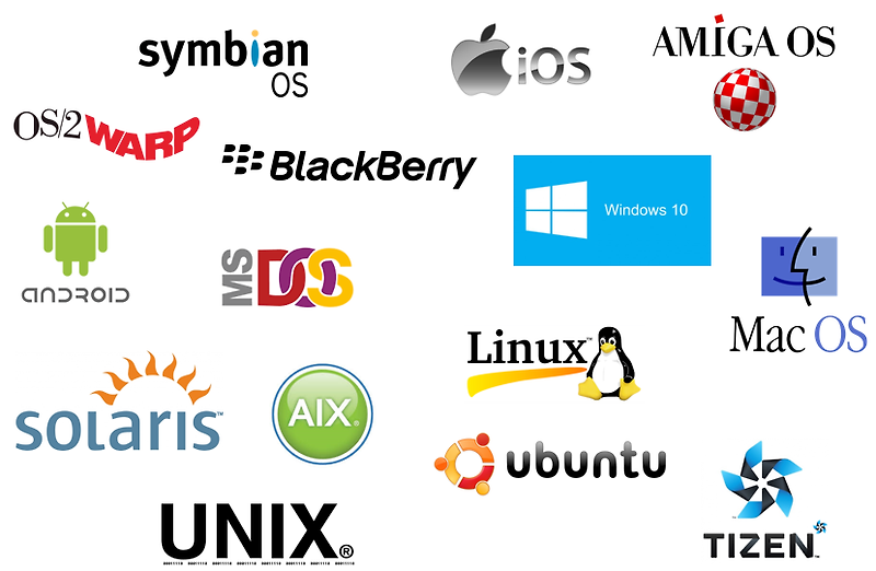 운영체제(OS, Operating System) - 정의, 종류, 기능, 목적
