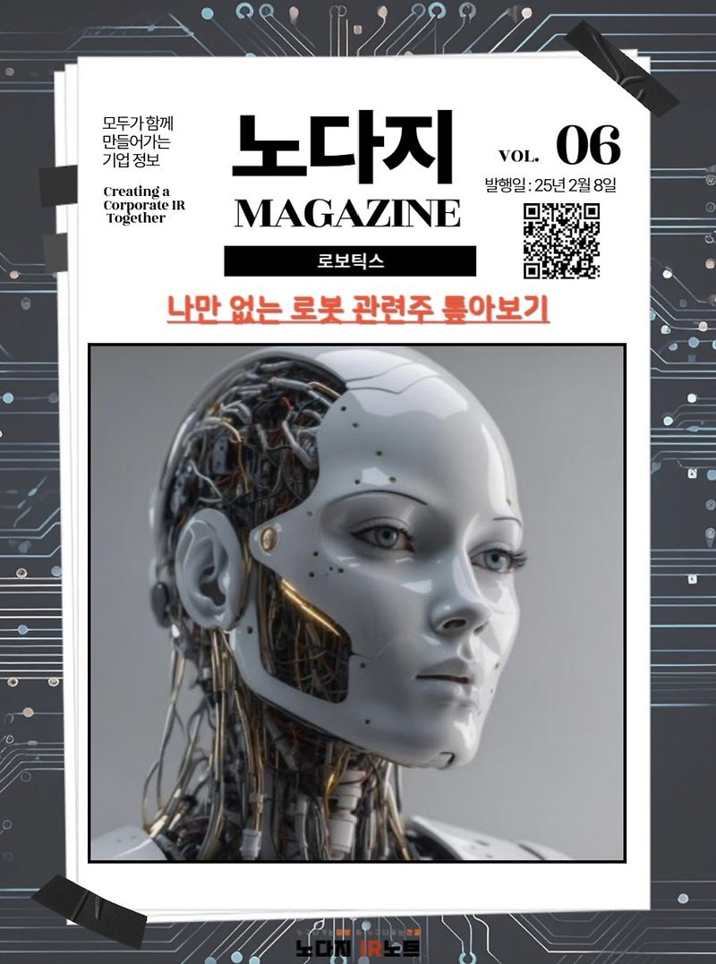  ir 