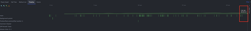 Spring Boot 로딩 및 빌드 시간 단축: 지연 초기화와 Gradle 최적화 가이드