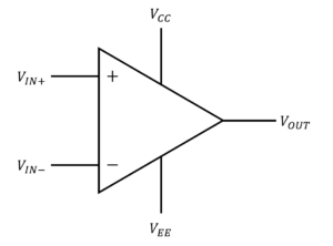 OP AMP 비교기 (Comparator)회로란?