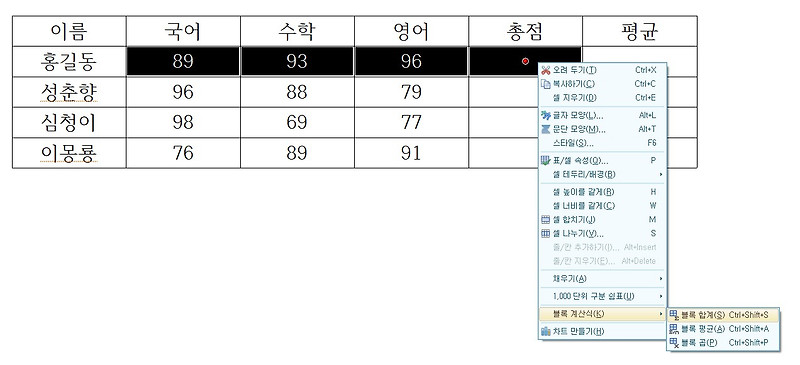 한글 표 블록계산식, 쉬운 계산식, 계산식