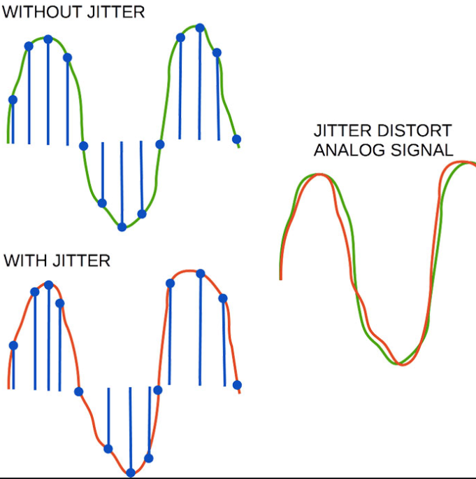 Data augmentation: color jitter