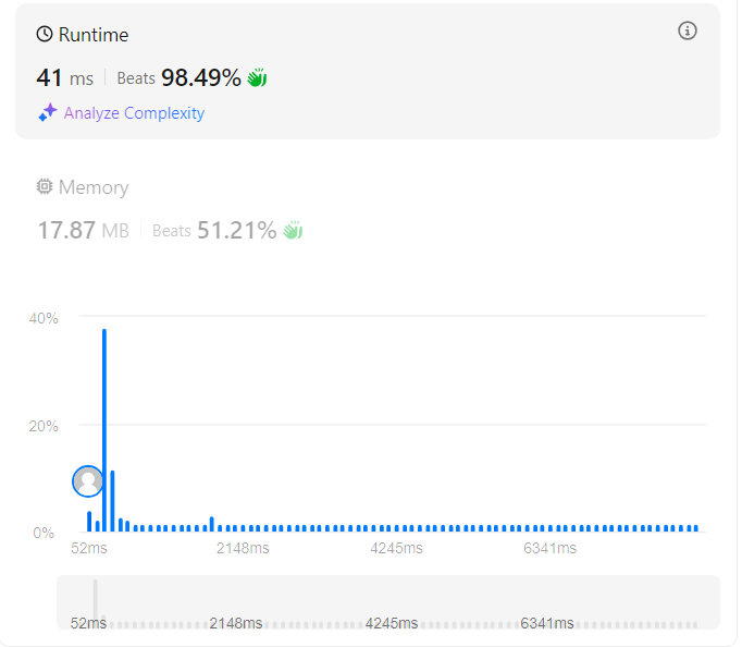 [Python/LeetCode] 5. Longest Palindromic Substring
