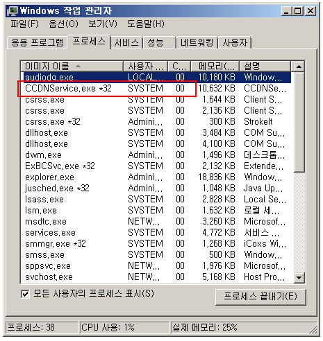 CCDN Service 정체 및 CCDNService.exe 삭제하기