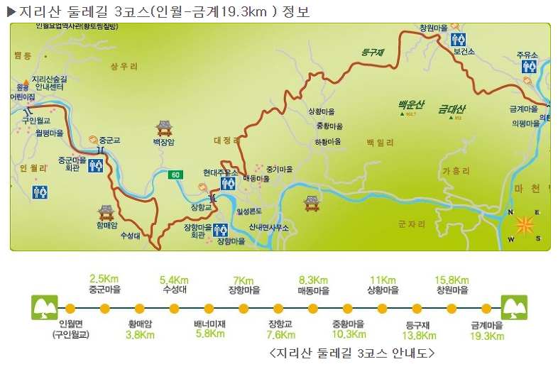 지리산 둘레길 3코스[인월~금계] 강력 추천 이게 바로 행복