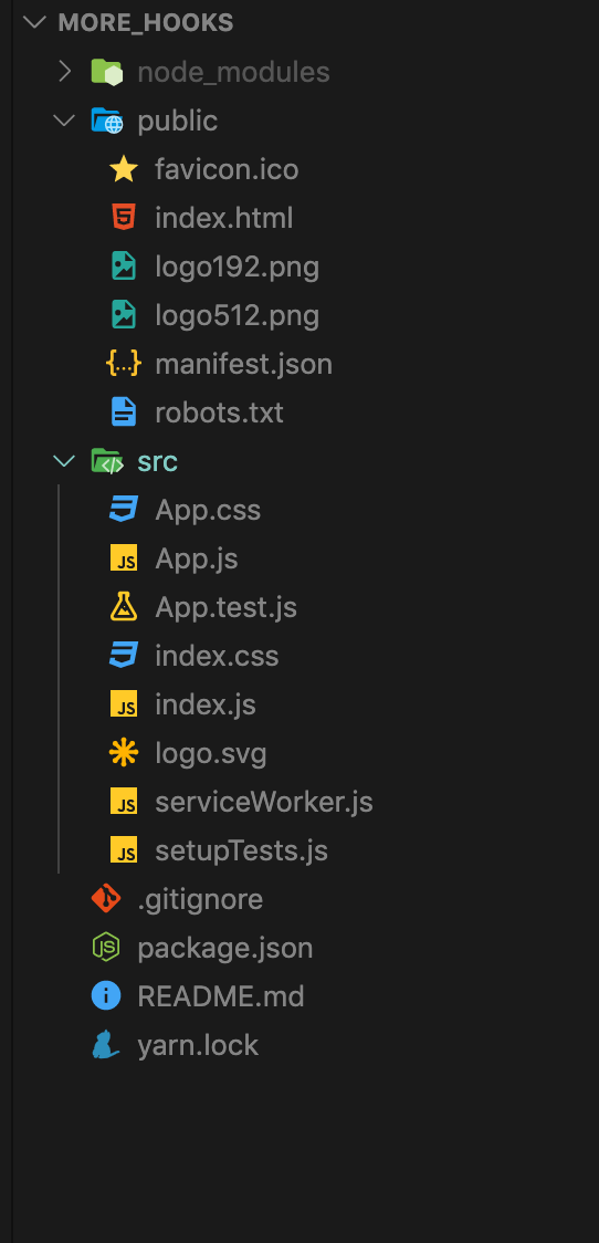 CreateReactApp(CRA) 구성 살펴보기