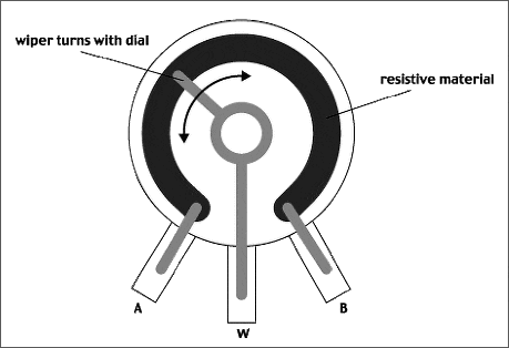 가변저항(Potentiometer)의 이해