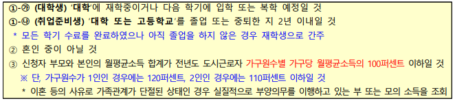 서울 삼전 행복주택 예비입주자 모집설명(2022.04.28)