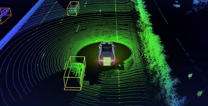 Lidar (light Detection And Ranging)에 대해서