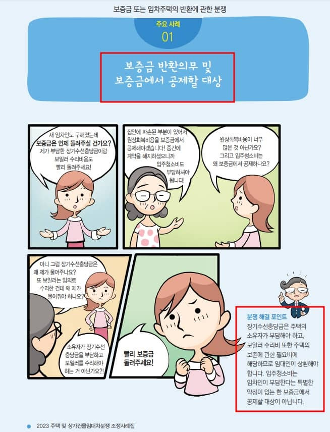 보증금 반환과 원상회복의무에 관한 분쟁사례