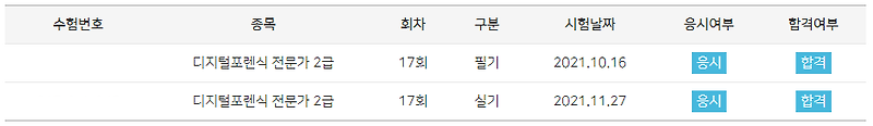 디지털포렌식 전문가 2급 17회 실기 후기